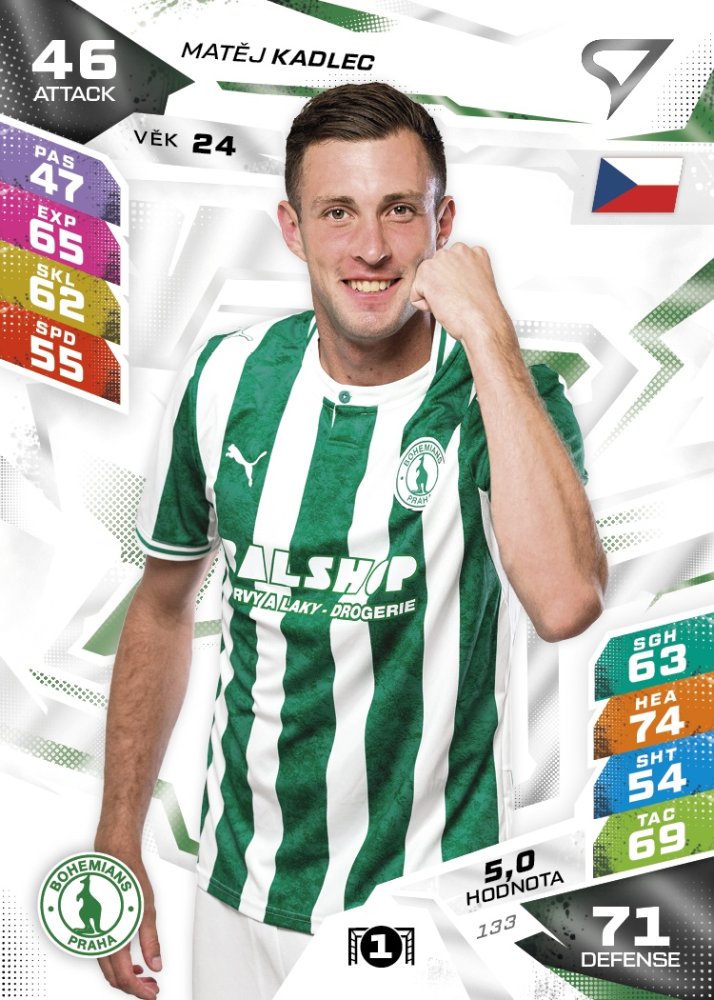 MATĚJ KADLEC Chance Liga 2026/27 Duel