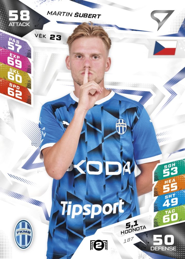 MARTIN ŠUBERT Chance Liga 2026/27 Duel