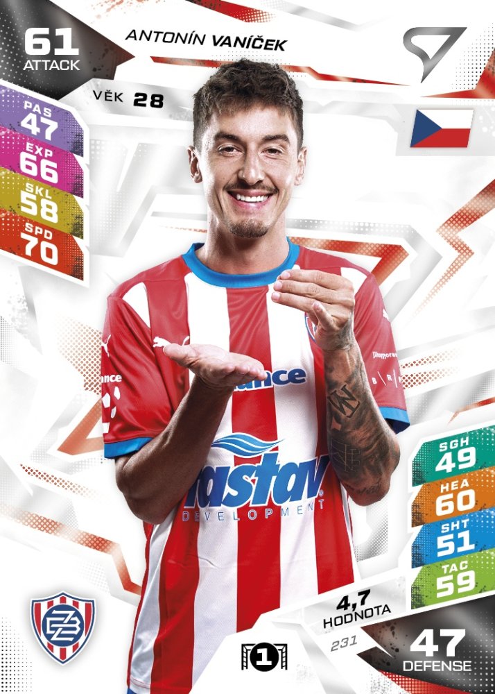 ZBR ANTONÍN VANÍČEK Chance Liga 2026/27 Duel