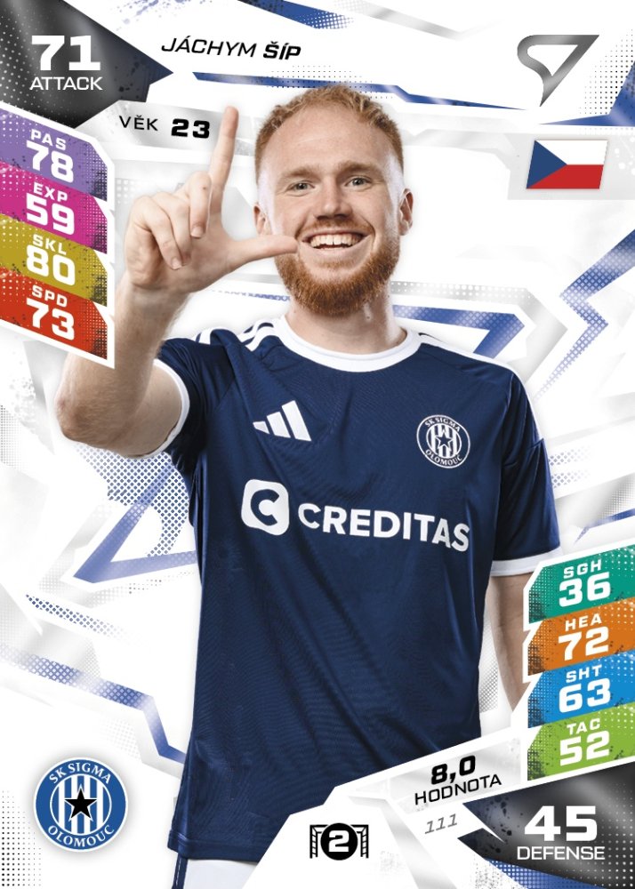 JÁCHYM ŠÍP Chance Liga 2026/27 Duel
