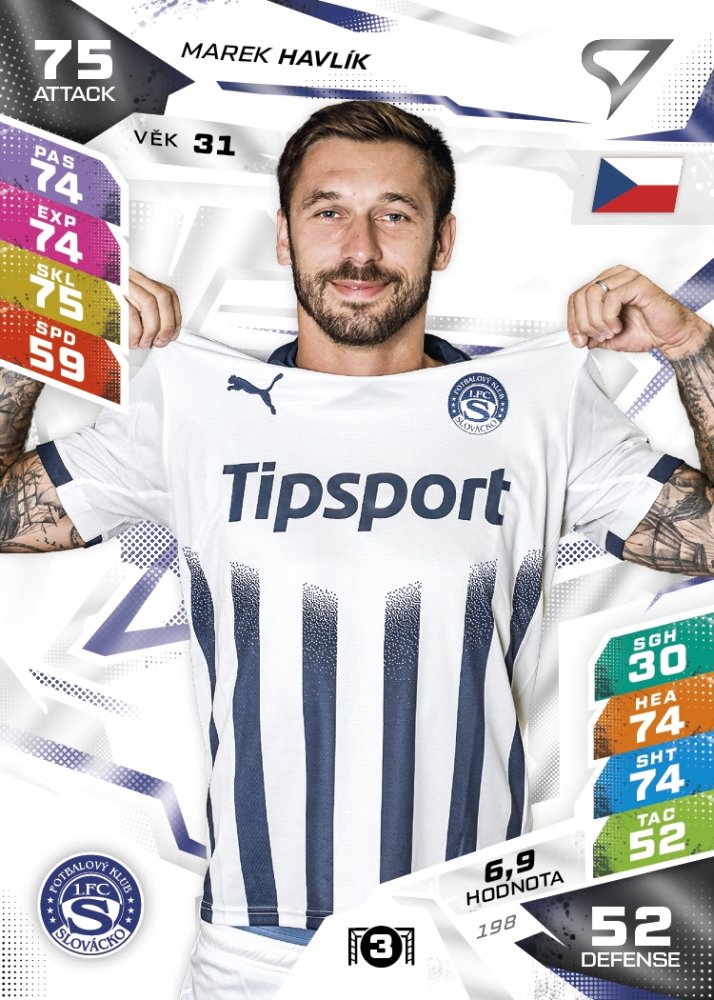 MAREK HAVLÍK Chance Liga 2026/27 Duel