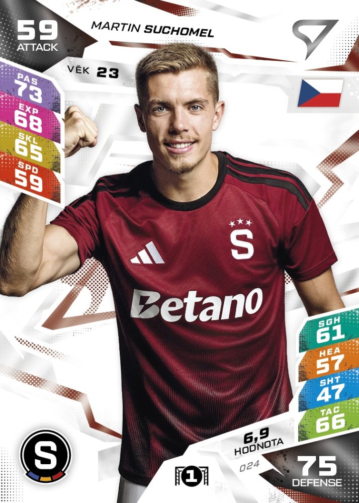 MARTIN SUCHOMEL Chance Liga 2026/27 Duel