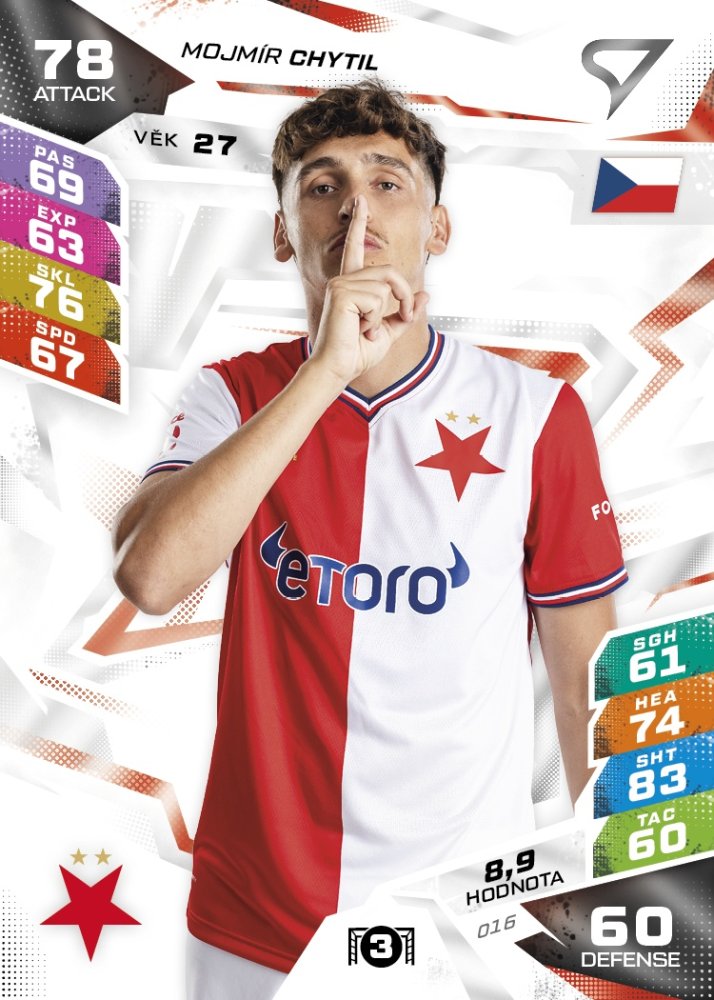 MOJMÍR CHYTIL Chance Liga 2026/27 Duel