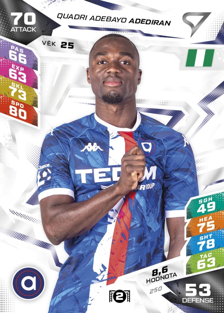 ART QUADRI ADEBAYO ADEDIRAN Chance Liga 2026/27 Duel