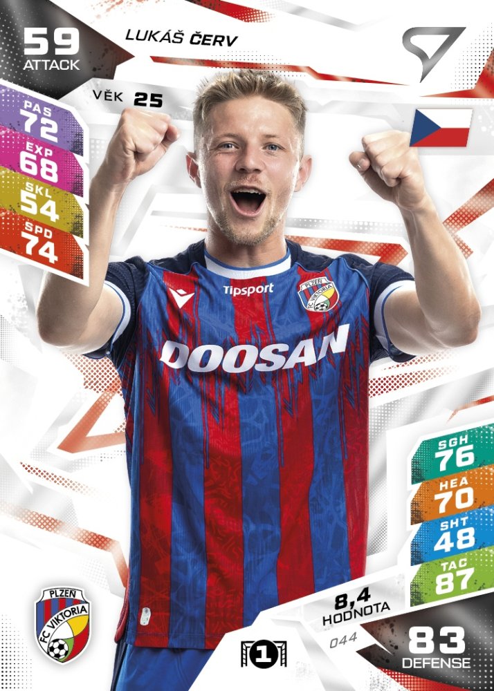 LUKÁŠ ČERV Chance Liga 2026/27 Duel – SportZoo