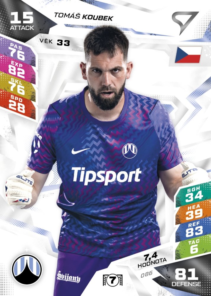 TOMÁŠ KOUBEK Chance Liga 2026/27 Duel – SportZoo