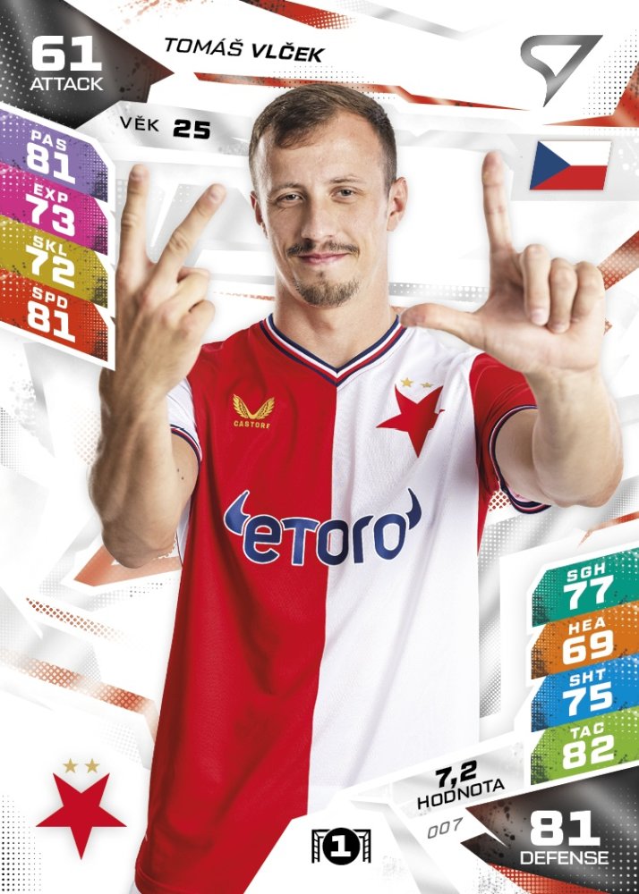 TOMÁŠ VLČEK Chance Liga 2026/27 Duel