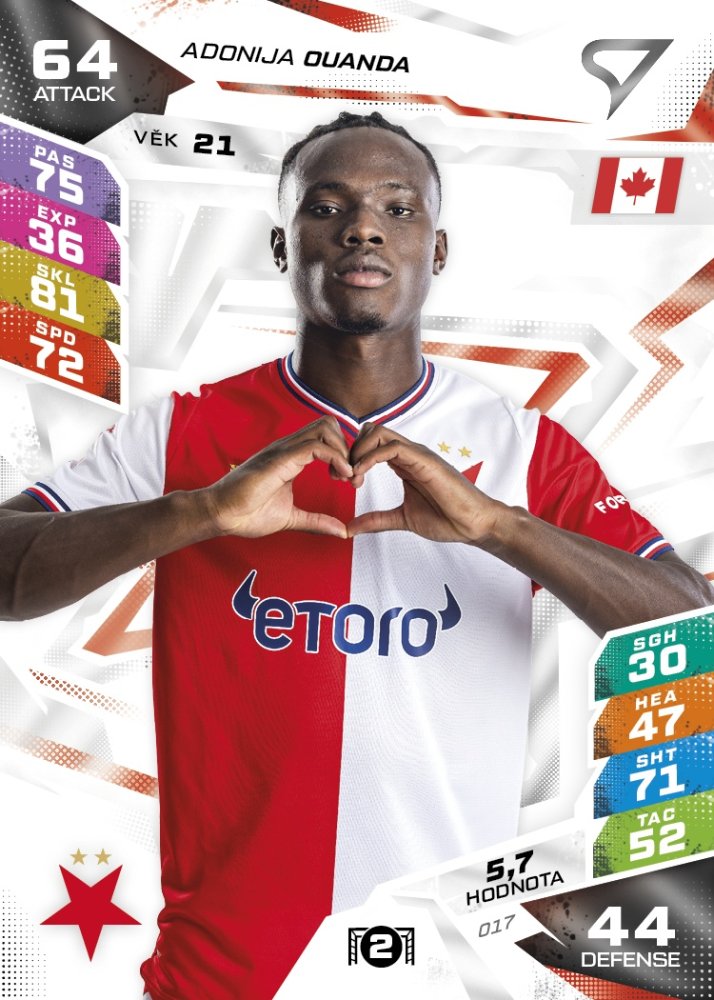 ADONIJA OUANDA Chance Liga 2026/27 Duel