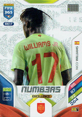 NICO WILLIAMS PANINI FIFA 365 Adrenalyn XL 2026 Numb3rs