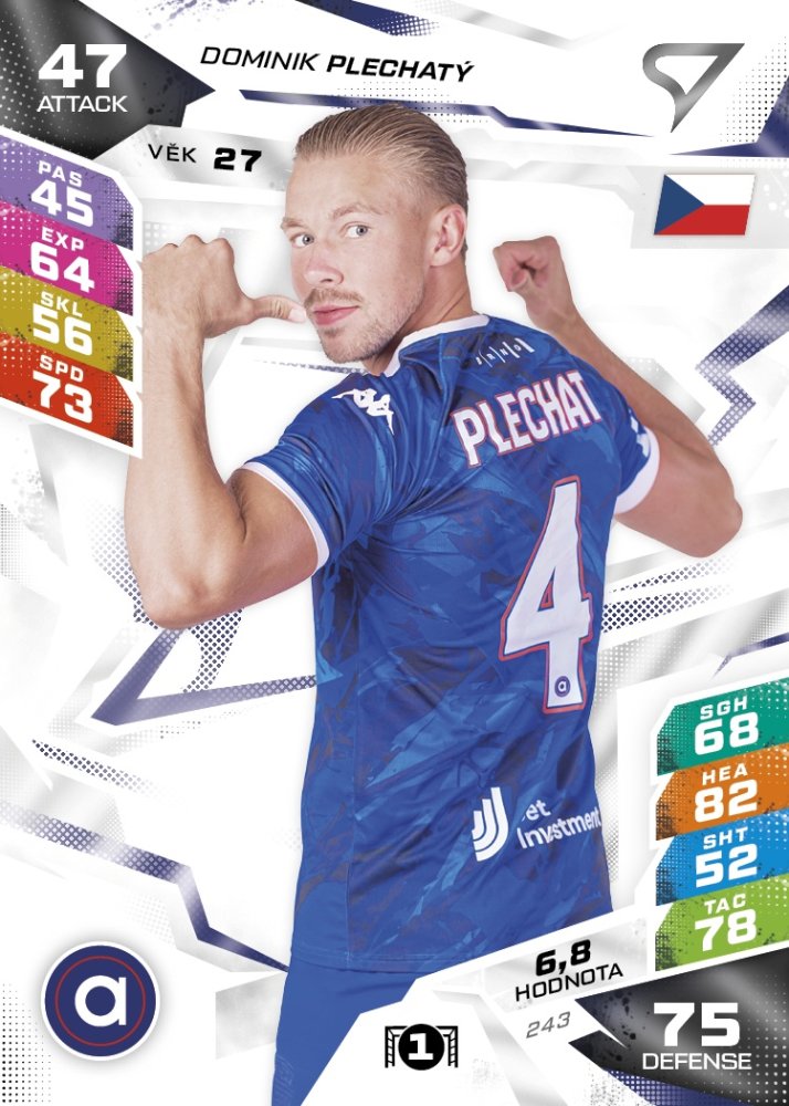 ART DOMINIK PLECHATÝ Chance Liga 2026/27 Duel