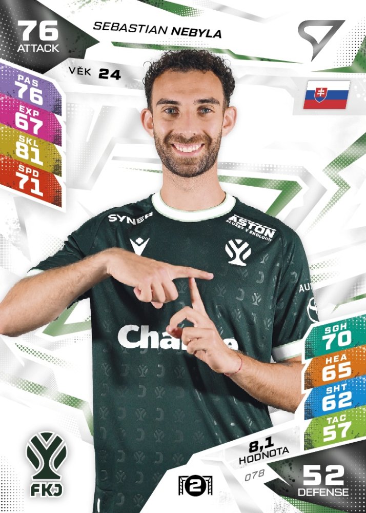 SEBASTIAN NEBYLA Chance Liga 2026/27 Duel – SportZoo