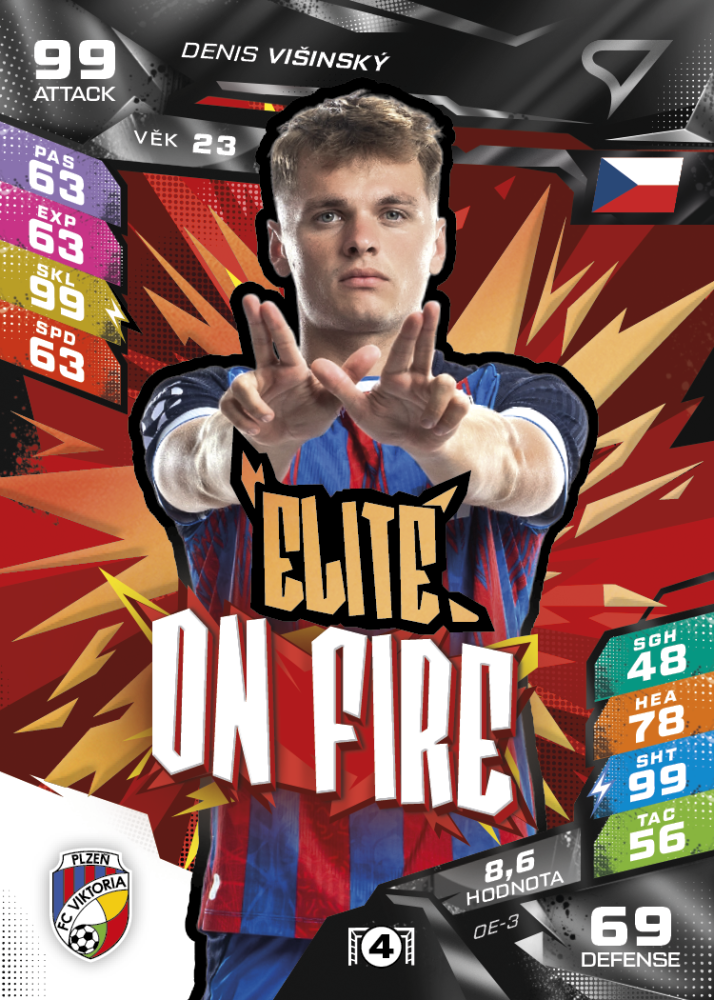 DENIS VIŠINSKÝ Chance Liga 2026/27 Duel ON FIRE ELITE