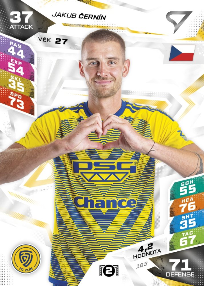 JAKUB ČERNÍN Chance Liga 2026/27 Duel