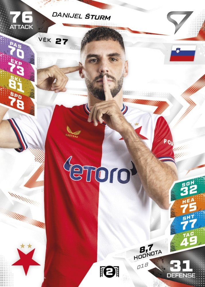 DANIJEL ŠTURM Chance Liga 2026/27 Duel