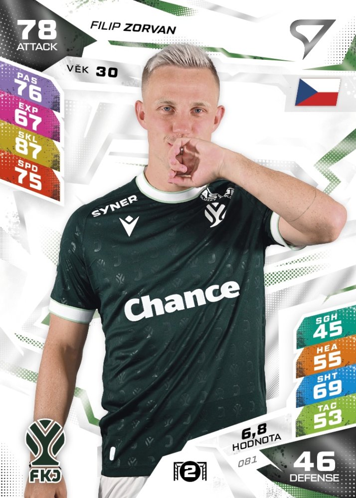 FILIP ZORVAN Chance Liga 2026/27 Duel – SportZoo