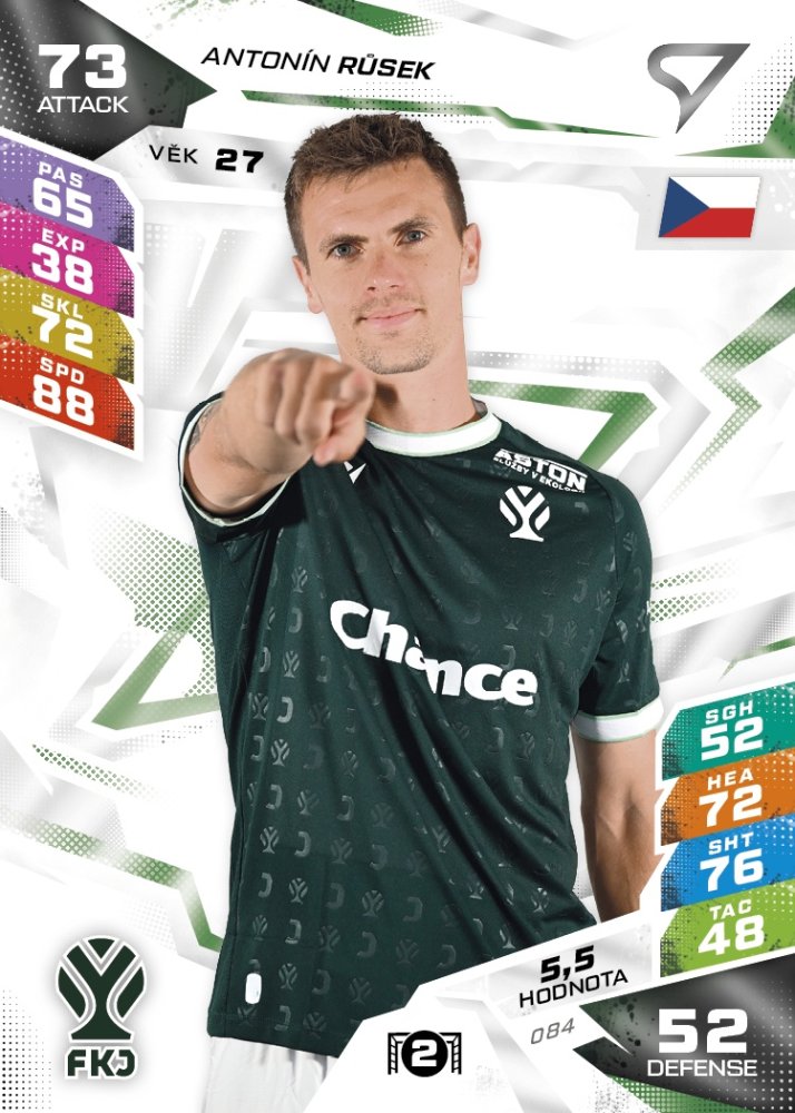 ANTONÍN RŮSEK Chance Liga 2026/27 Duel – SportZoo