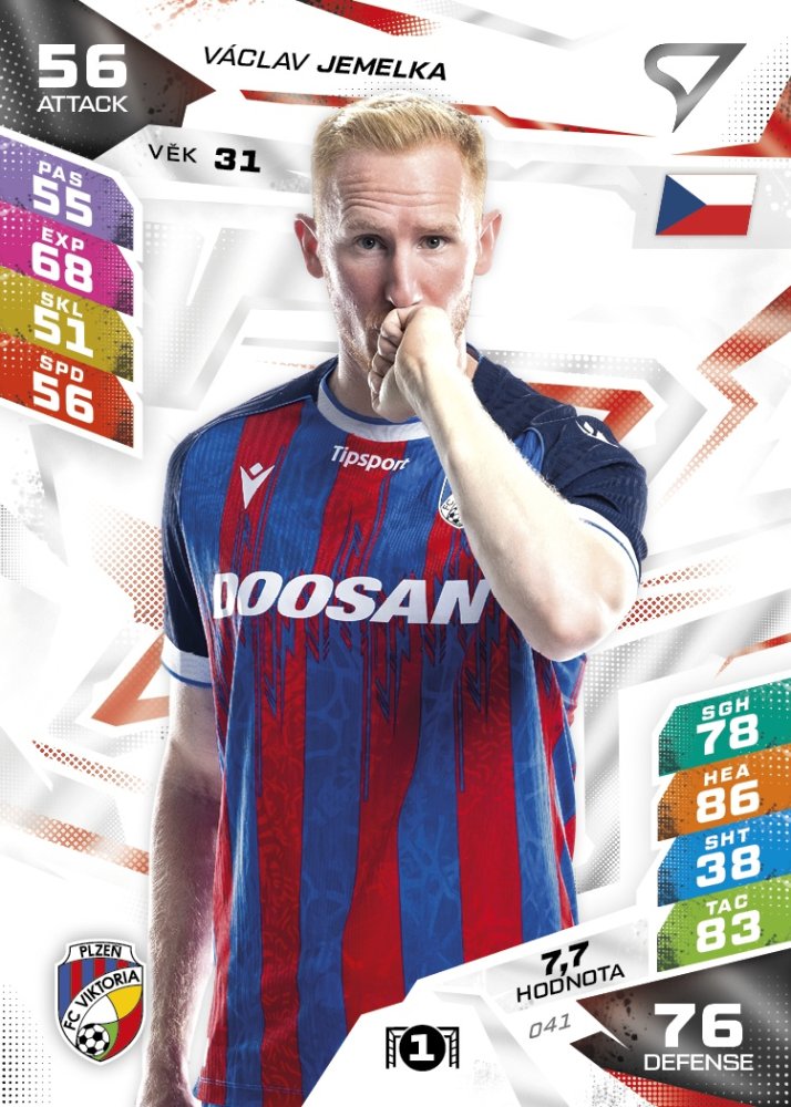VÁCLAV JEMELKA Chance Liga 2026/27 Duel – SportZoo
