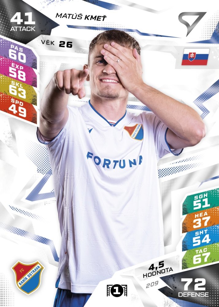 MATÚŠ KMEŤ Chance Liga 2026/27 Duel