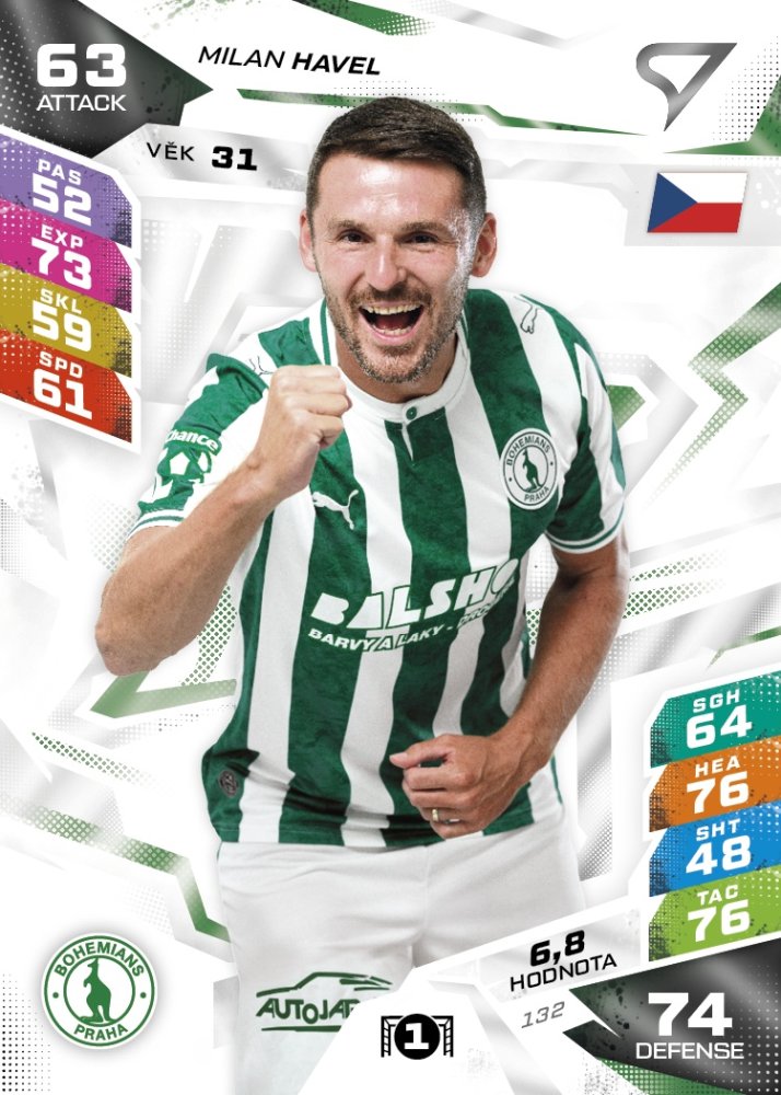 MILAN HAVEL Chance Liga 2026/27 Duel