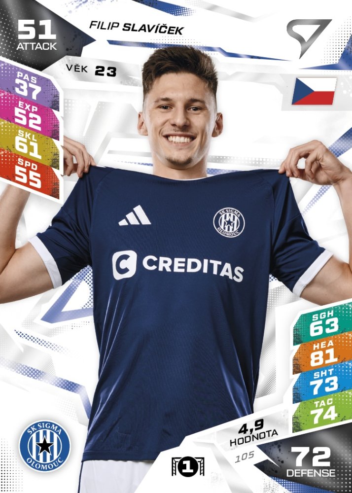 FILIP SLAVÍČEK Chance Liga 2026/27 Duel