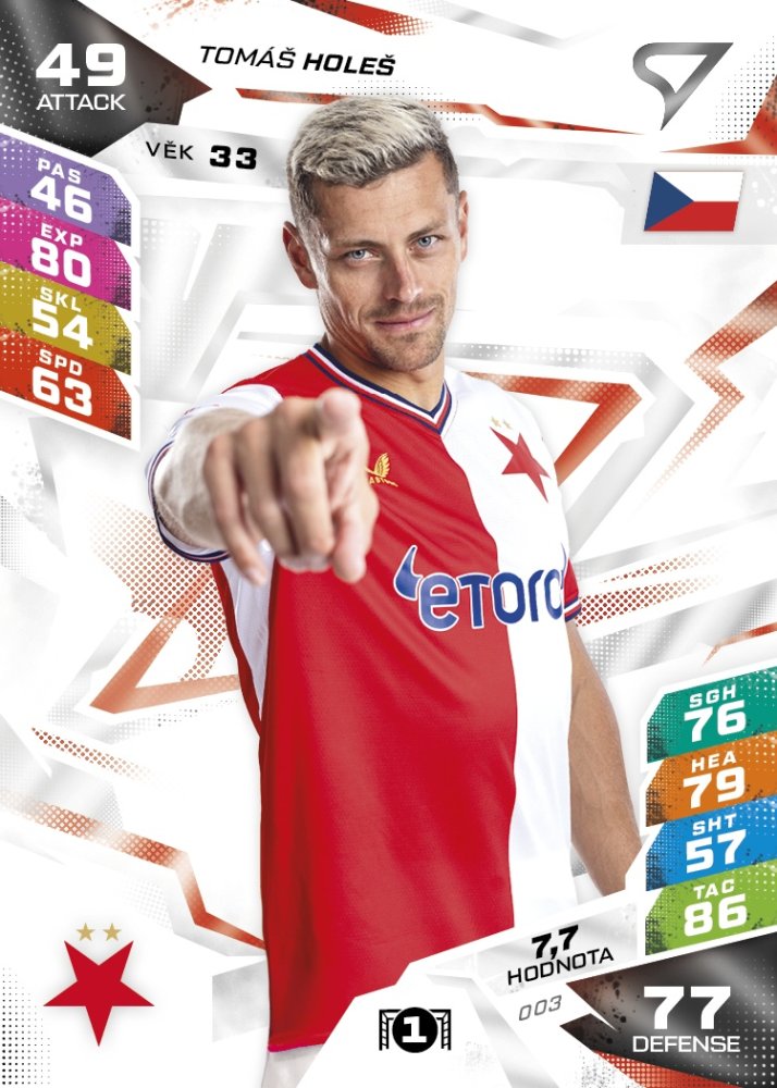 TOMÁŠ HOLEŠ Chance Liga 2026/27 Duel