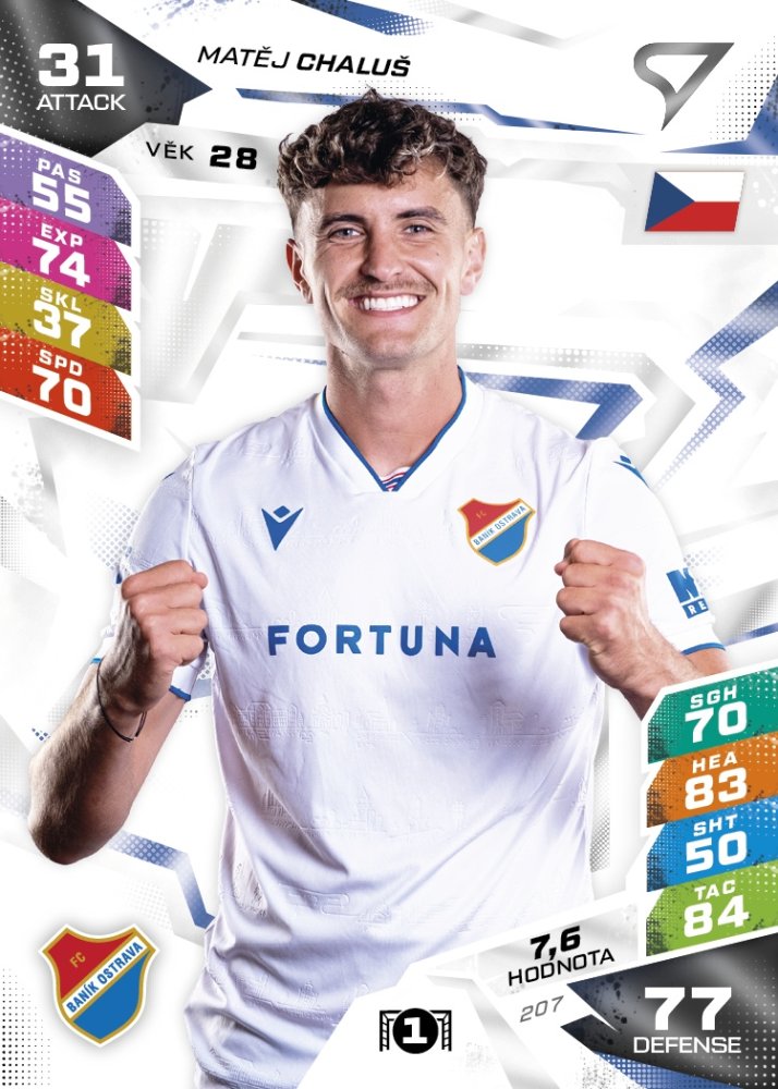 MATĚJ CHALUŠ Chance Liga 2026/27 Duel