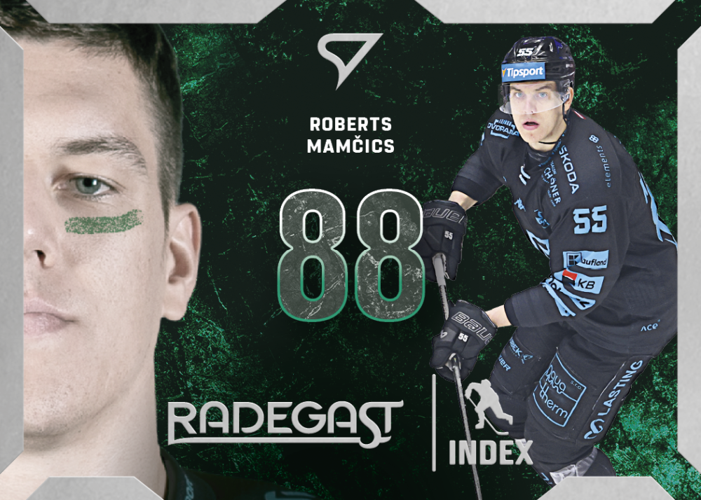 ROBERTS MAMČICS SportZoo ELH 2025/26 Play Off Redegast Index
