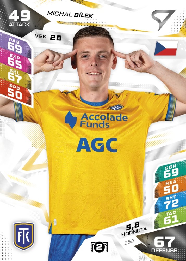 MICHAL BÍLEK Chance Liga 2026/27 Duel