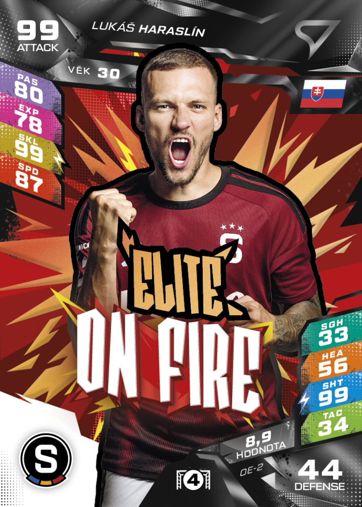 LUKÁŠ HARASLÍN Chance Liga 2026/27 Duel ON FIRE ELITE