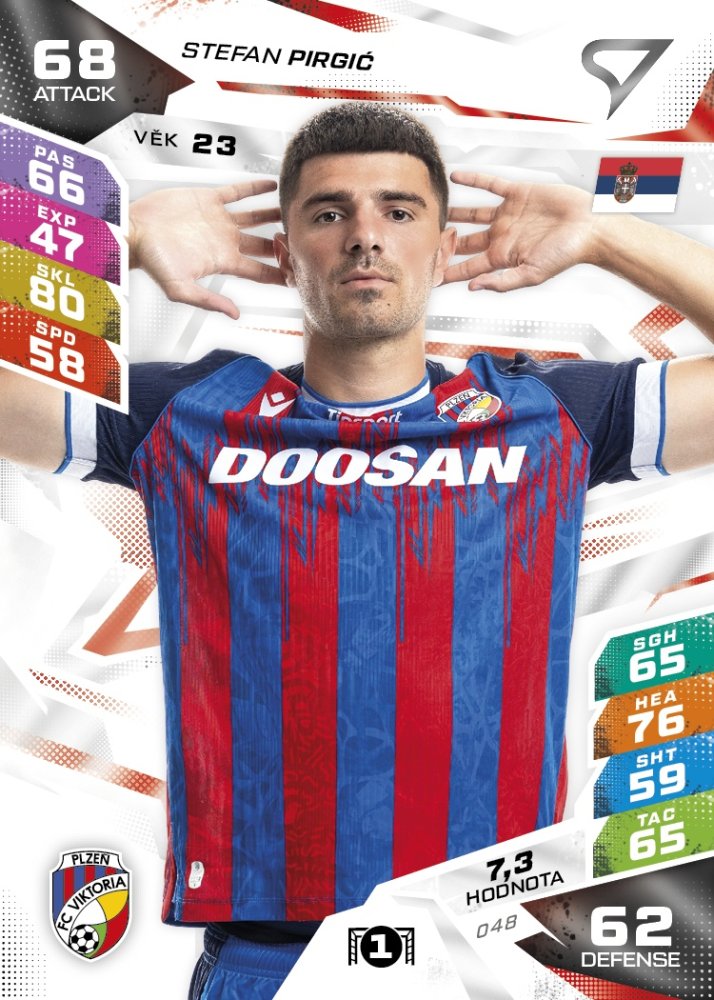 STEFAN PIRGIĆ Chance Liga 2026/27 Duel – SportZoo