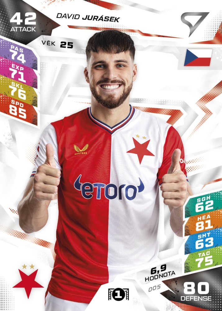 DAVID JURÁSEK Chance Liga 2026/27 Duel