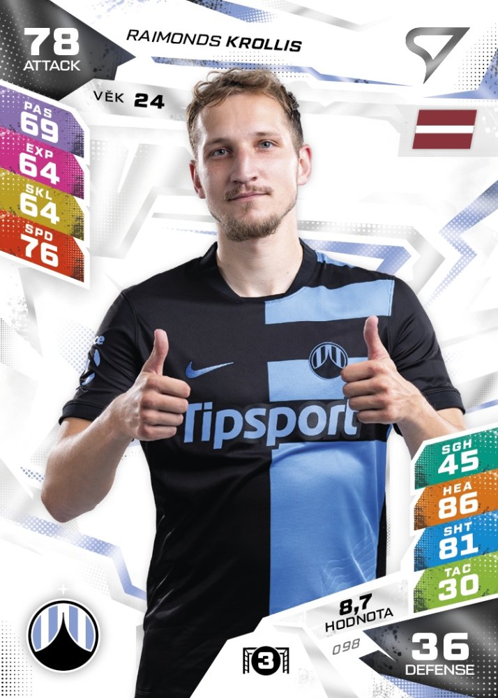 RAIMONDS KROLLIS Chance Liga 2026/27 Duel – SportZoo