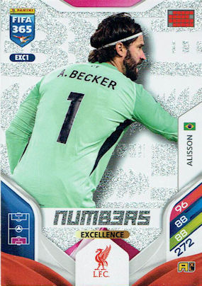 ALISSON PANINI FIFA 365 Adrenalyn XL 2026 Numb3rs