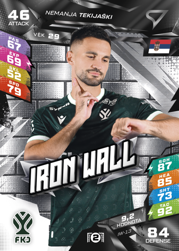 NEMANJA TEKIJASKI Chance Liga 2026/27 Duel IRON WALL