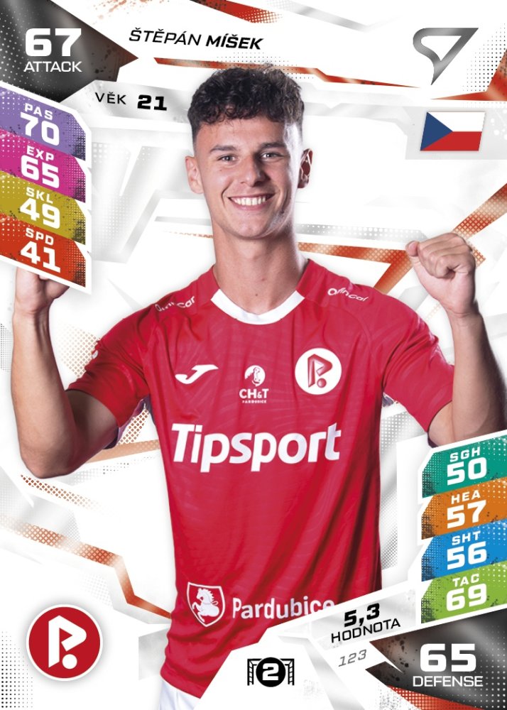 FKP ŠTĚPÁN MÍŠEK Chance Liga 2026/27 Duel