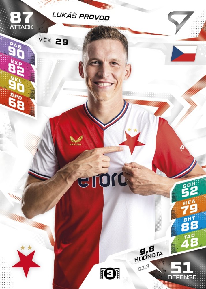 LUKÁŠ PROVOD Chance Liga 2026/27 Duel