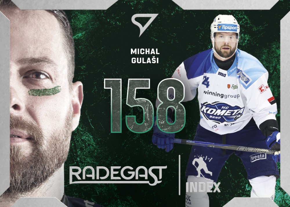 MICHAL GULAŠI SportZoo ELH 2025/26 Play Off Redegast Index