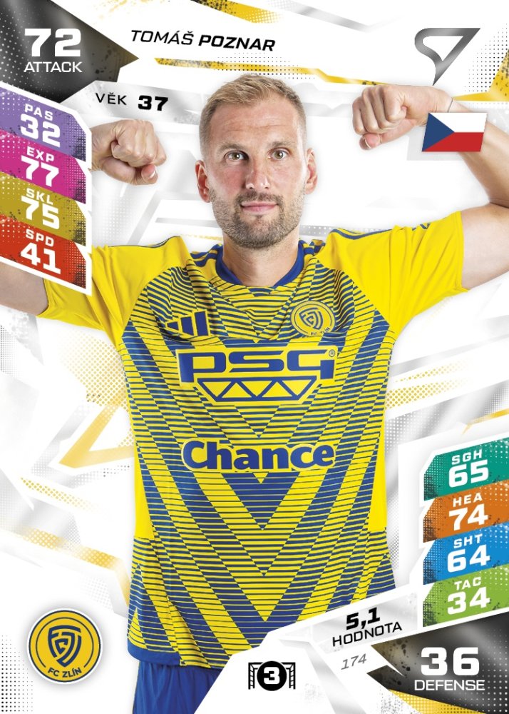 TOMÁŠ POZNAR Chance Liga 2026/27 Duel