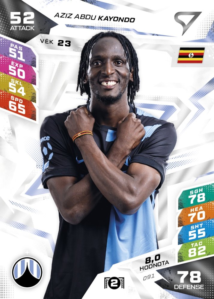 AZIZ ABDU KAYONDO Chance Liga 2026/27 Duel – SportZoo