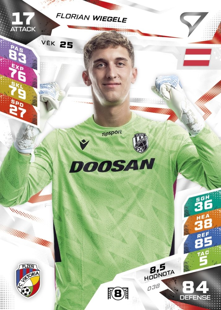 FLORIAN WIEGELE Chance Liga 2026/27 Duel – SportZoo