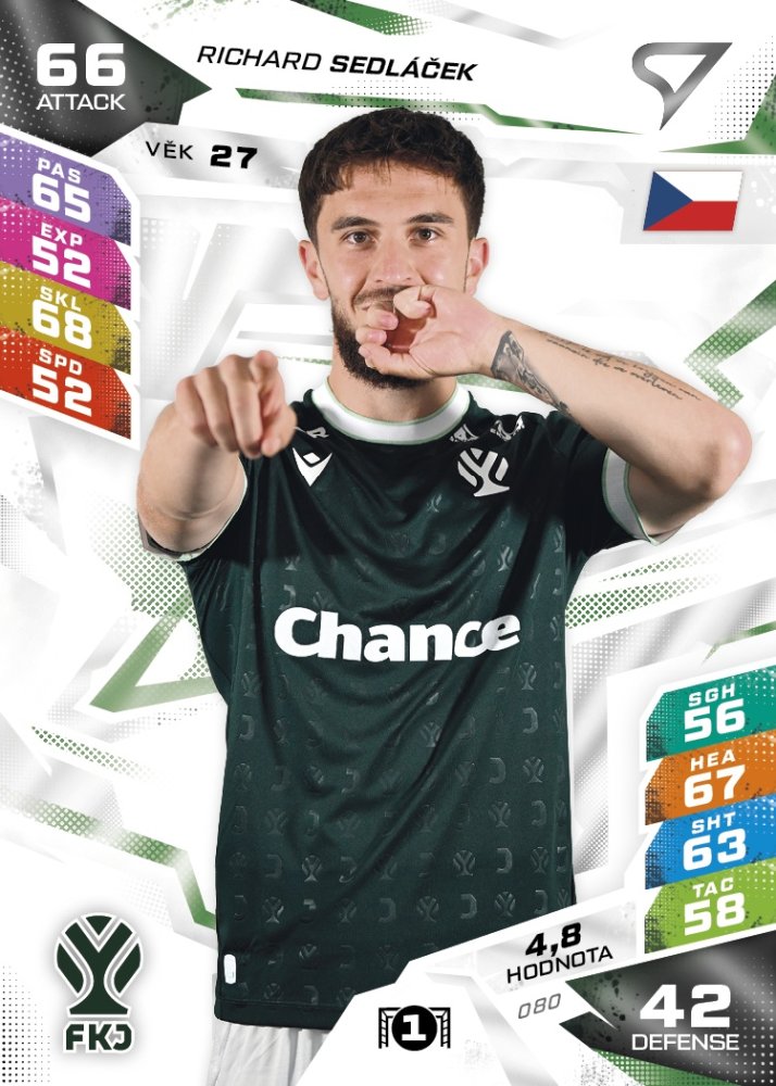 RICHARD SEDLÁČEK Chance Liga 2026/27 Duel – SportZoo