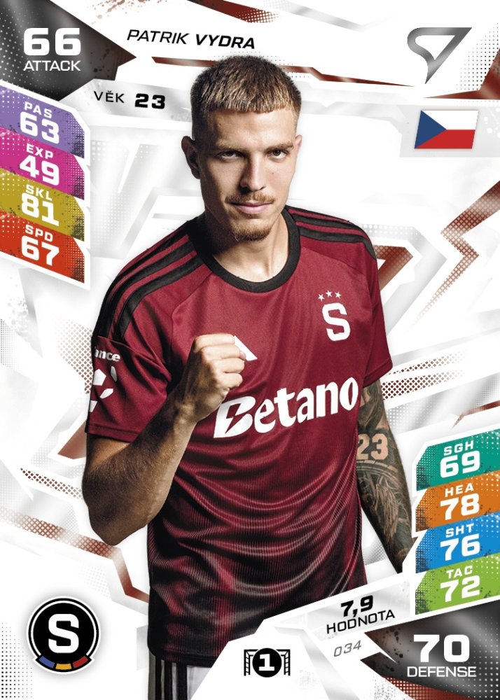 PATRIK VYDRA Chance Liga 2026/27 Duel