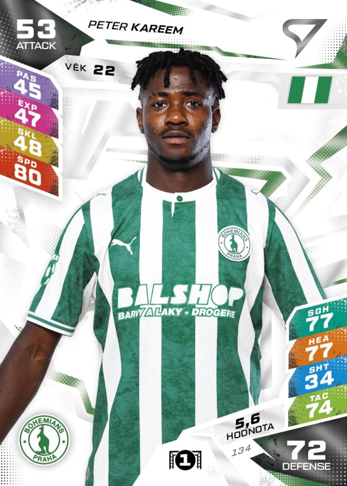 PETER KAREEM Chance Liga 2026/27 Duel