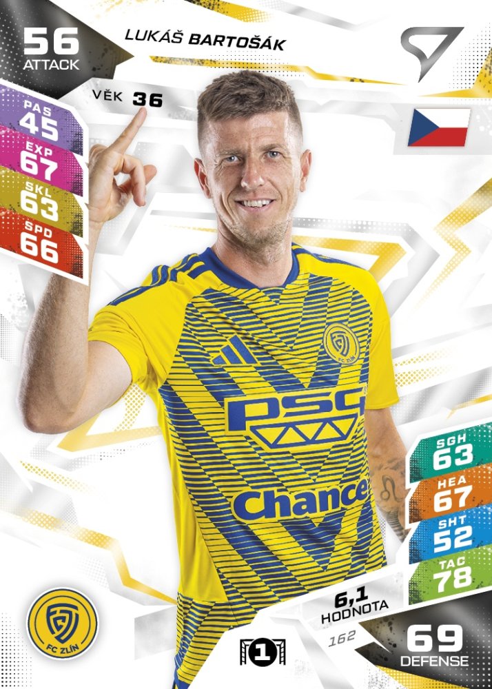 LUKÁŠ BARTOŠÁK Chance Liga 2026/27 Duel