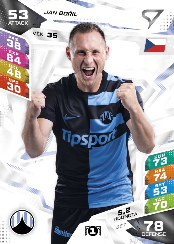 JAN BOŘIL Chance Liga 2026/27 Duel