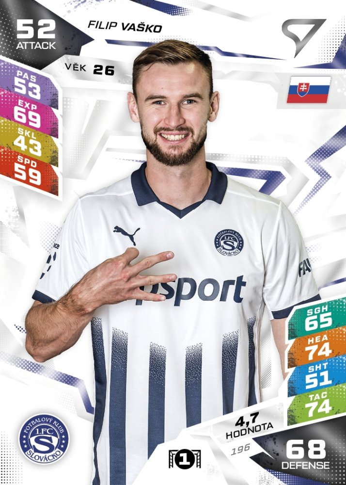FILIP VAŠKO Chance Liga 2026/27 Duel