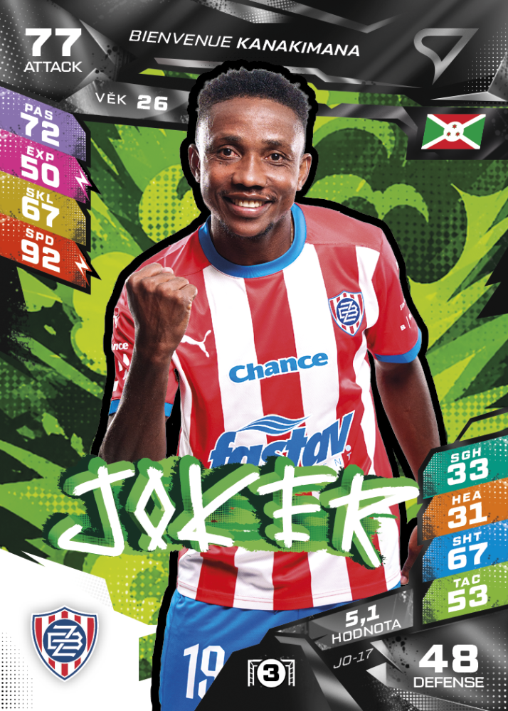 BIENVENUE KANAKIMANA Chance Liga 2026/27 Duel JOKER