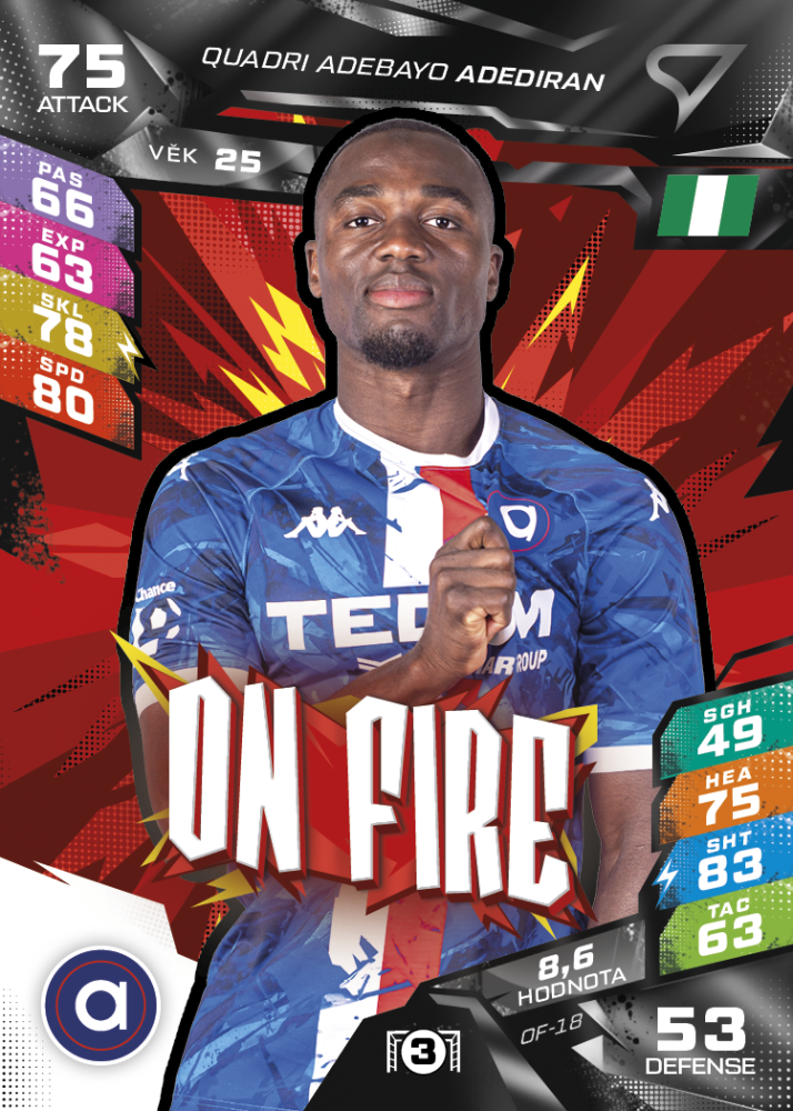 QUADRI ADEBAYO ADEDIRAN Chance Liga 2026/27 Duel ON FIRE