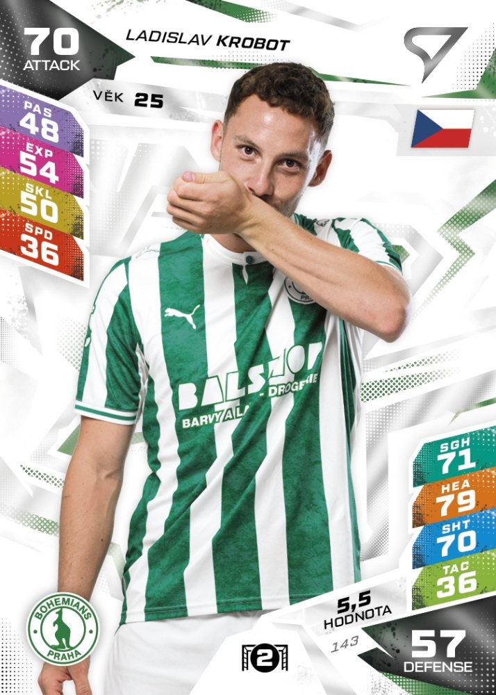 LADISLAV KROBOT Chance Liga 2026/27 Duel