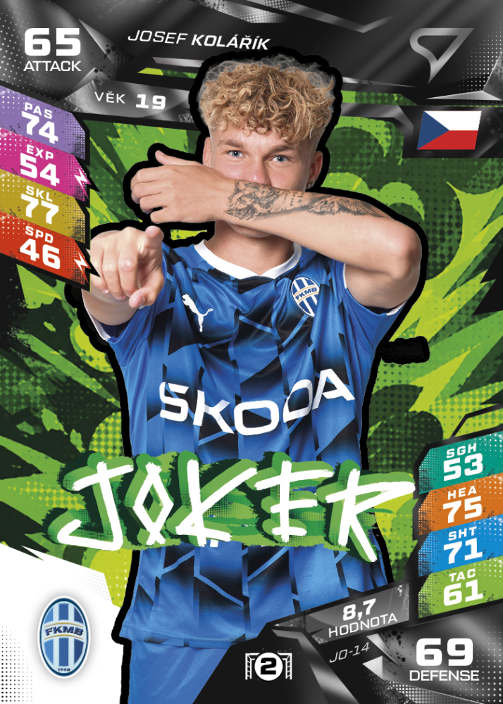 JOSEF KOLAŘÍK Chance Liga 2026/27 Duel JOKER